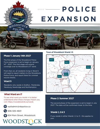 Updated_Expansion_Plan_Poster(1)